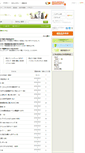 Mobile Screenshot of forum.hangame.co.jp
